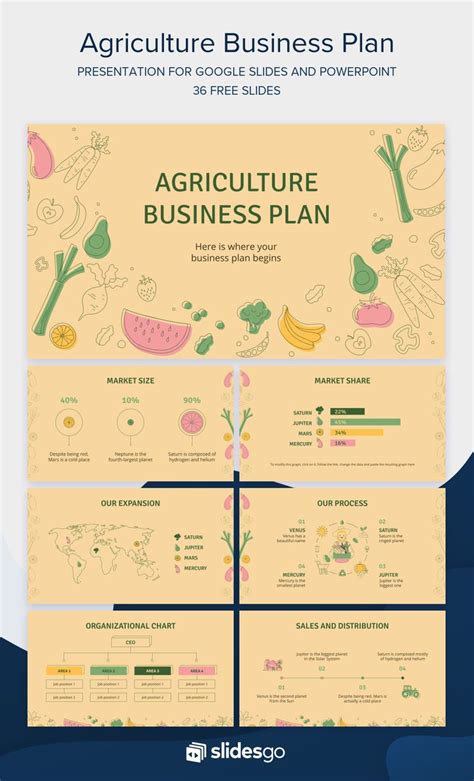 Agriculture Fruit Farm Business Plan
